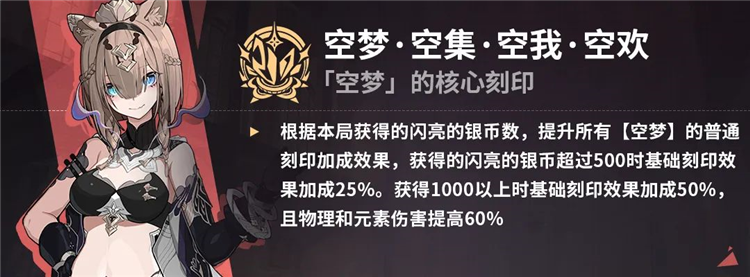瑟莉姆通用刻印配图5