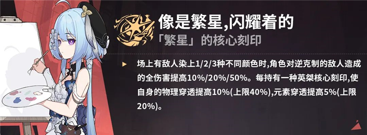 瑟莉姆通用刻印配图3