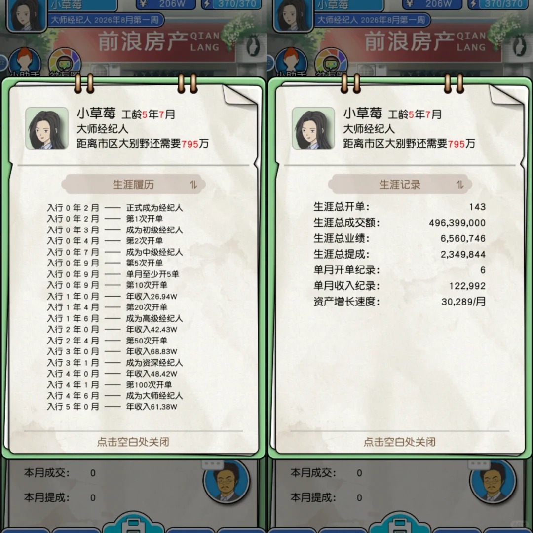 您好买房吗