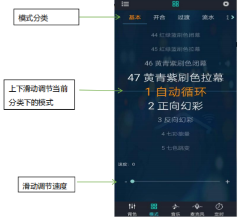 幻彩宝莲灯pro