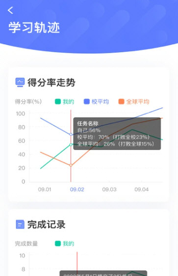 软件亮点配图1