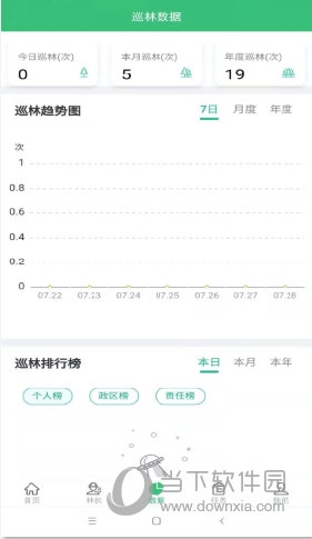 林长通