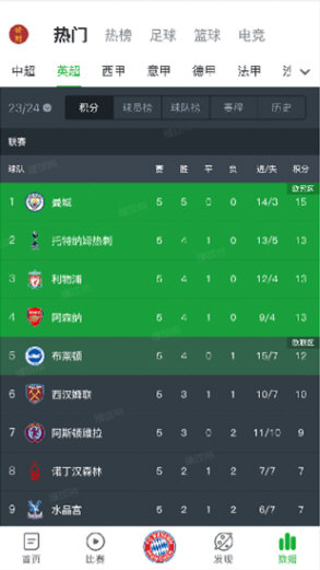 懂球帝宣传图
