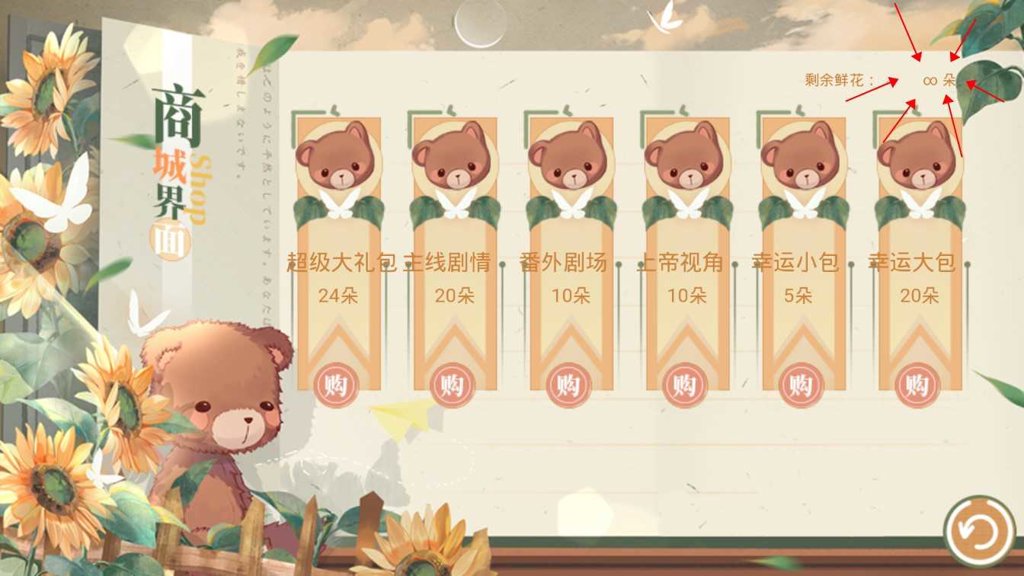 金手指
